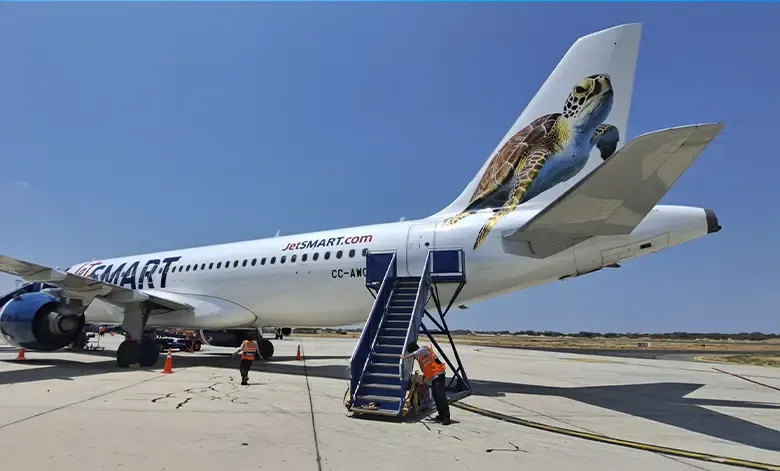 Flights in Peru